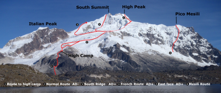 huayna potosi overview from the se 1024x431 1